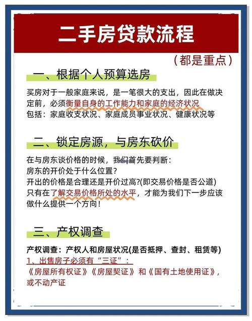 想贷款买房先买房贷险 部门银行设买房软门槛