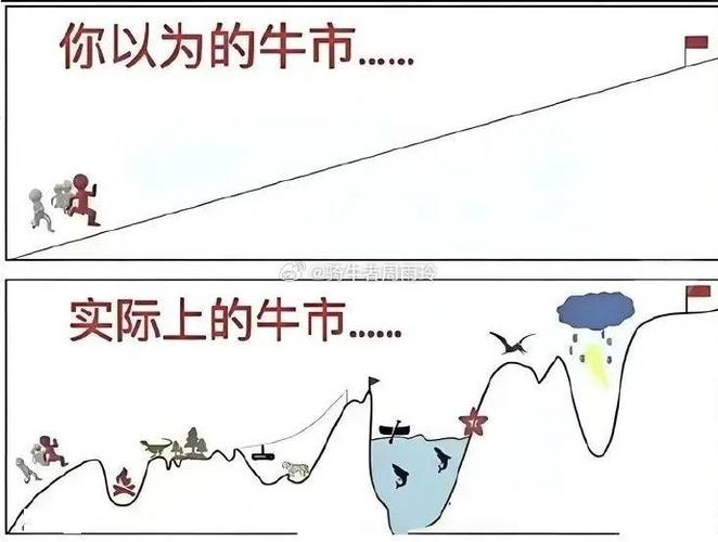 维生素 股票_维生素概念股_维生素涨价