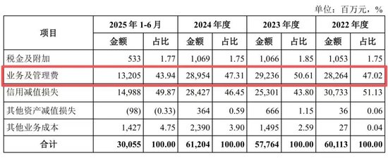 华夏银行审核要多久_华夏银行2026年工作会议_华夏银行分行人事调整