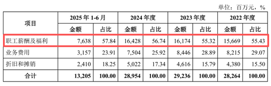 华夏银行2026年工作会议_华夏银行审核要多久_华夏银行分行人事调整