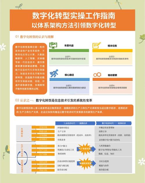财智软件还更新么_业财融合数智化_财务数字化转型