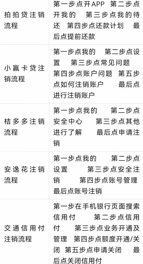 微粒贷投诉方式_微粒贷客服电话95384_微粒贷官方客服电话