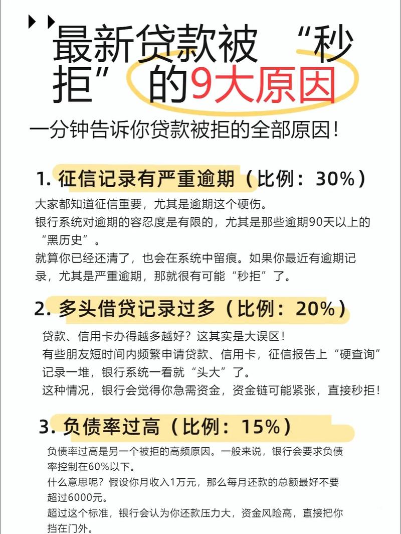 信贷员的工作内容_银行客户经理禁业4年 以贷还贷 担保人起诉银行