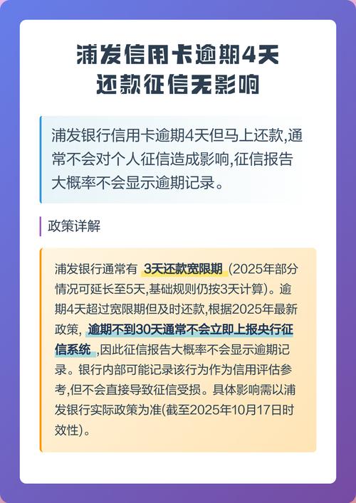 浦发银行信用卡最后还款日计算_浦发银行信用卡容时服务政策_浦发信用卡账单日19号