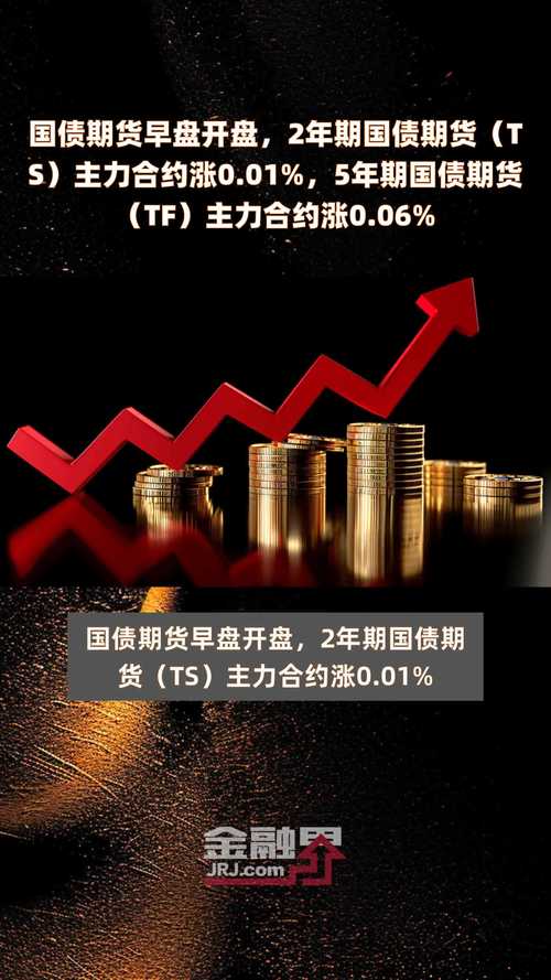 国债期货延续弱势 因资金面持续偏紧等因素