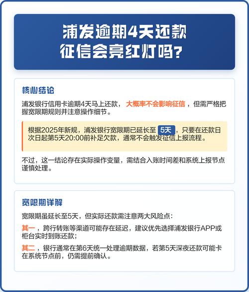 浦发银行信用卡还款日是哪天_信用卡还不起快速解冻办法_浦发信用卡账单日19号