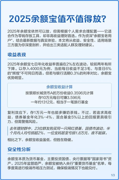 灵活资金管理策略_全额宝 余额宝_余额宝理财规划