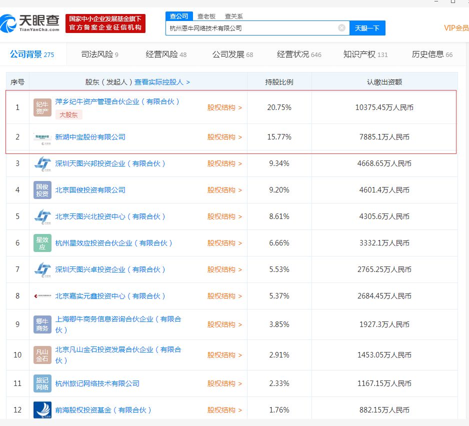 51信用卡警方突击检查原因_51信用卡股价暴跌40%分析_51信用卡管家安全么