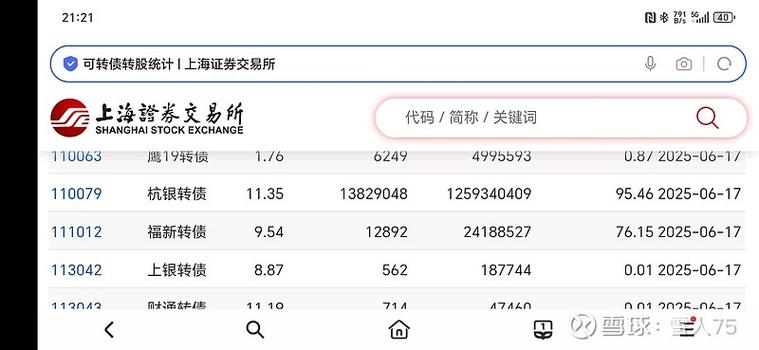 浦发转债转股率超七成_债转股的条件_银行可转债转股率低原因分析