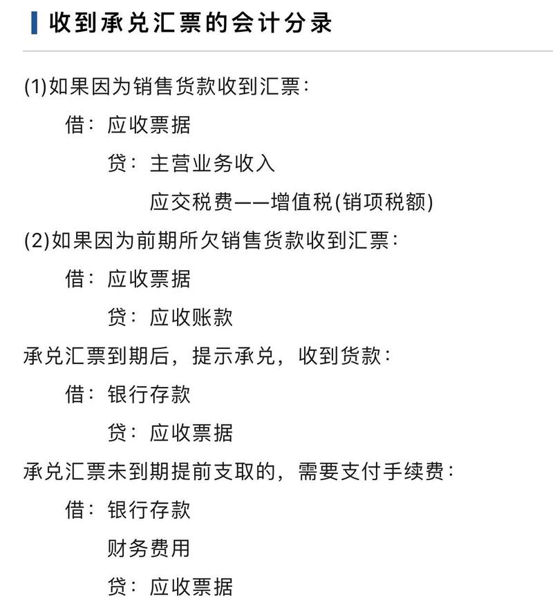 银行承兑汇票填制流程_兑付银行汇票是什么意思_银行承兑协议条款