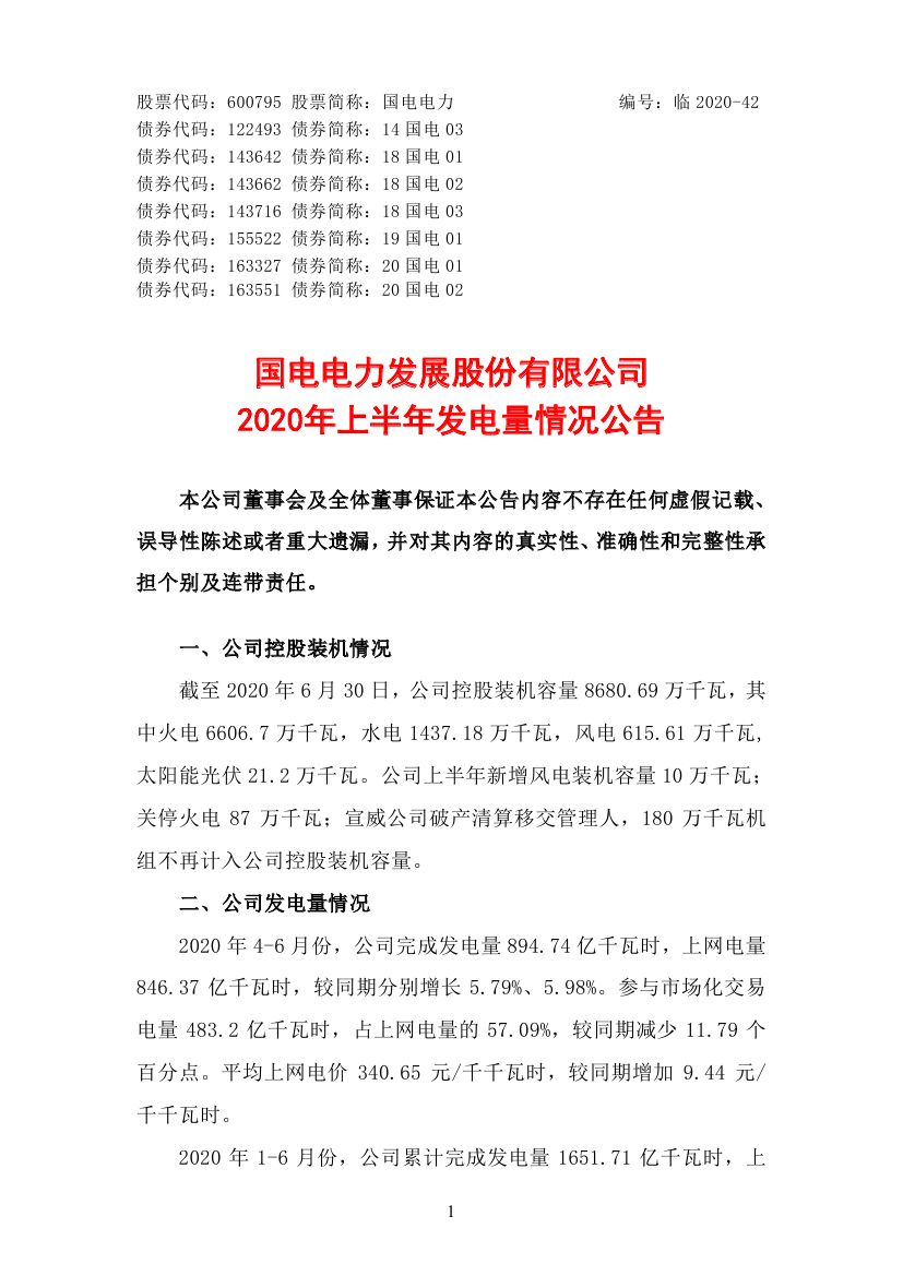 国电电力市场化交易电量_国电集团张国林_国电电力2020年发电量