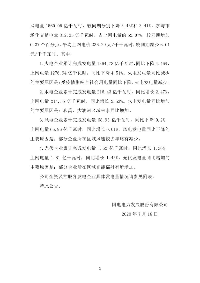 国电电力2020年发电量_国电电力市场化交易电量_国电集团张国林