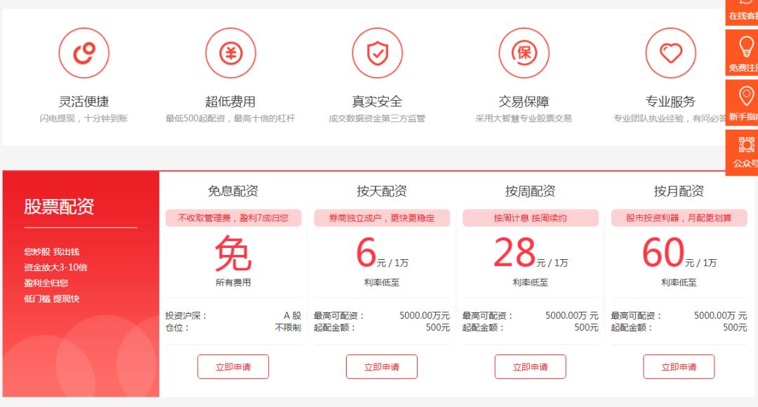 线上配资陷阱风险_场外配资非法行为_金融股票配资合法吗