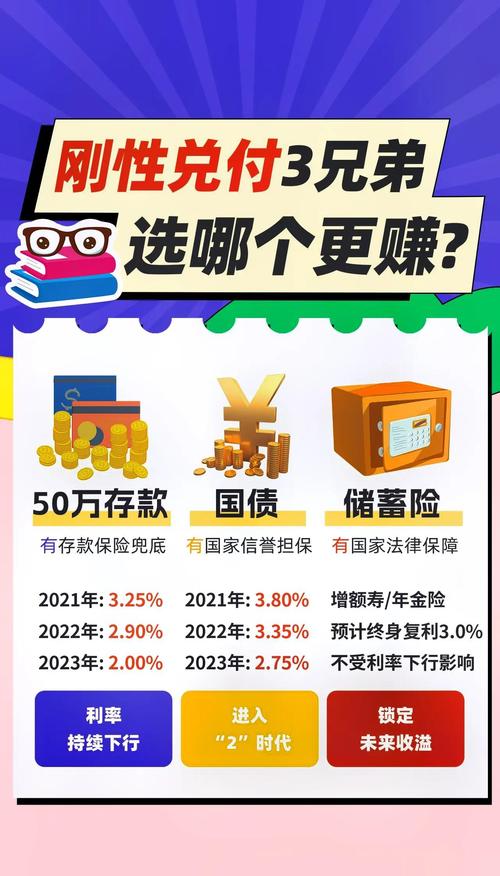 筑牢资产保障，太平人寿“国金一号”助家庭实现财富稳增长