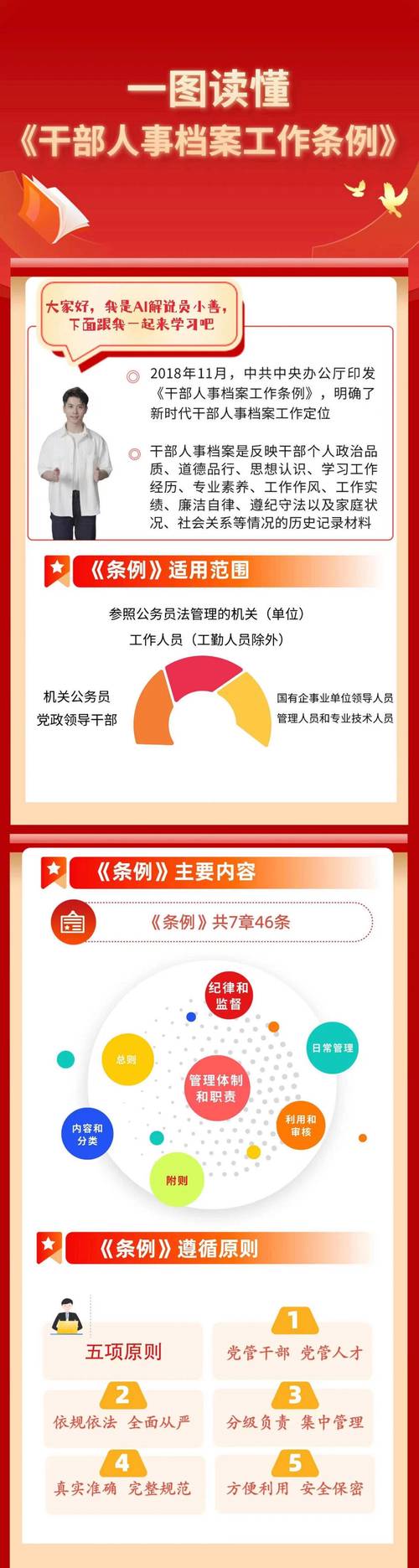 干部职务变动登记表_干部身份获取途径_干部身份认定