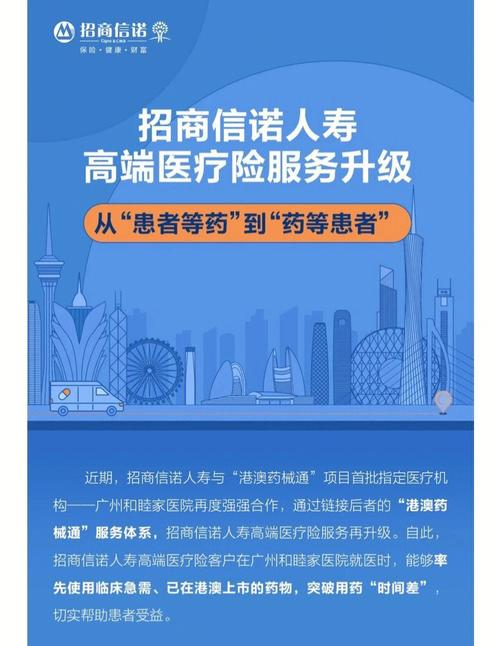 DRG支付改革 商业医疗险 发展趋势 招商信诺高端医疗险_招商信诺高端医疗保费