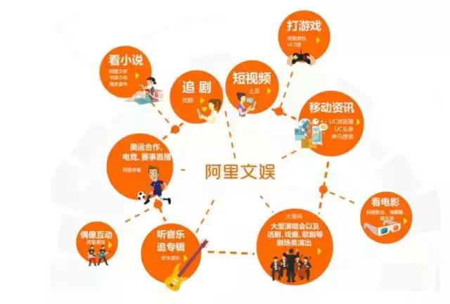 陈天桥妻子雒芊芊引关注_陈天桥的传奇经历_陈天桥创立盛大