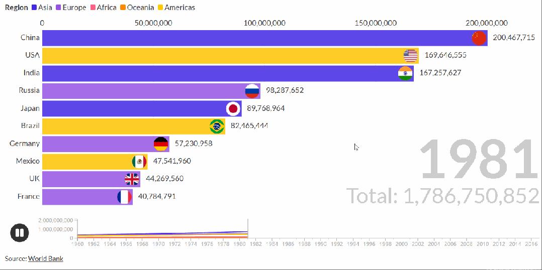 AI助力Excel数据分析_Excel数据透视表制作教程_excel复式记账系统