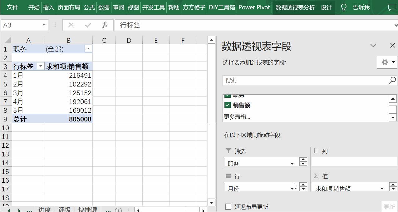 AI助力Excel数据分析_excel复式记账系统_Excel数据透视表制作教程