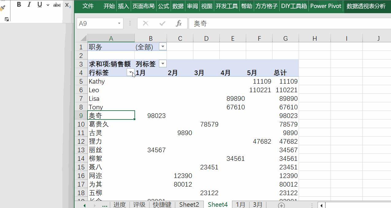 Excel数据透视表制作教程_excel复式记账系统_AI助力Excel数据分析