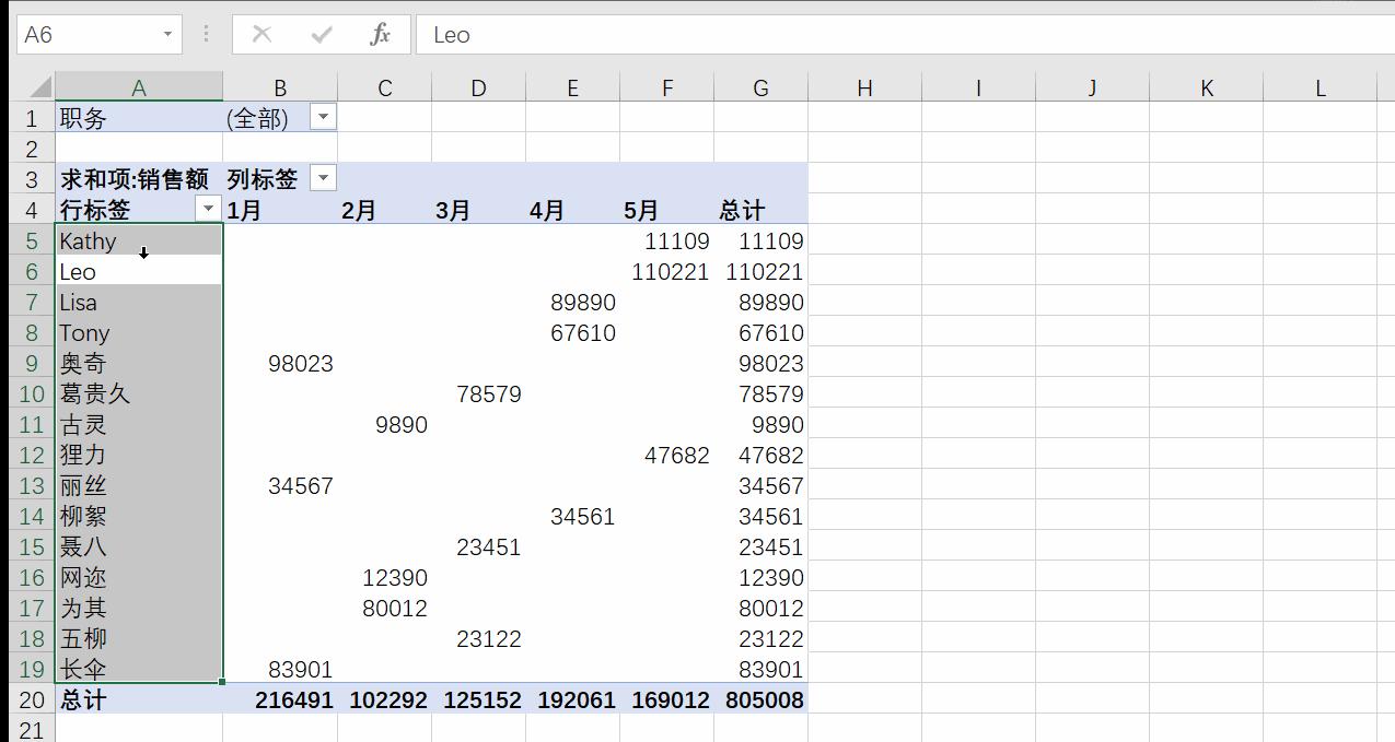 Excel数据透视表制作教程_excel复式记账系统_AI助力Excel数据分析