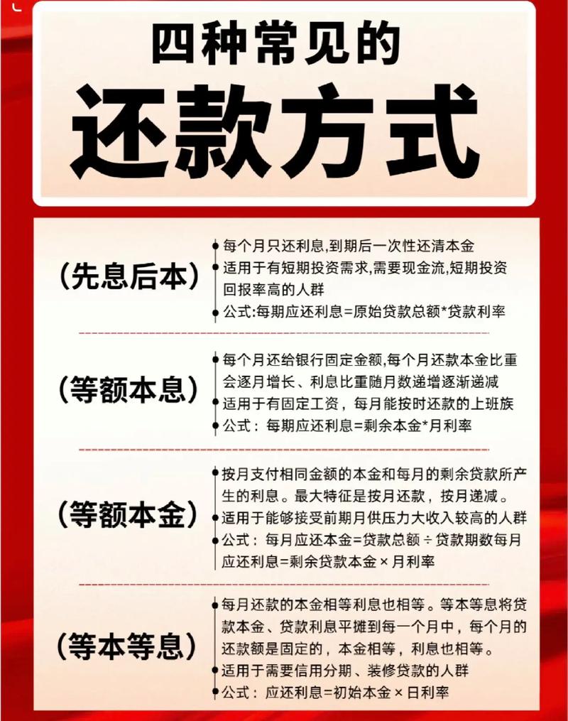 华夏银行贷款还款困难协商_华夏银行贷款协商还款政策_华夏银行申请贷款