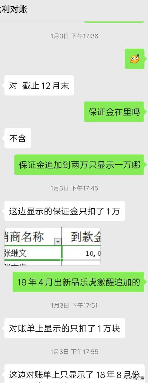 达利经销商库存积压_达利经销商欠款问题_达利做销售主管待遇