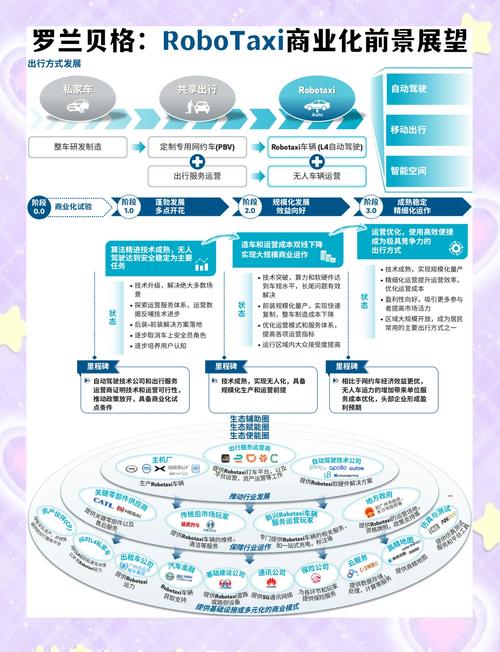 巴士管家可以直接扫码_互联网便捷交通出行新模式_春运二维码扫码乘车