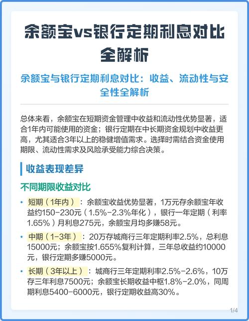 余额宝与银行定期(银行挑战余额宝)