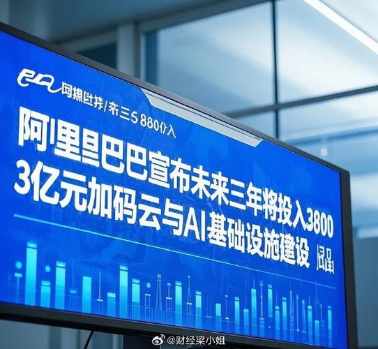 阿里拍卖通信行业资产交易_资产交易平台_中国联通阿里拍卖资产交易平台