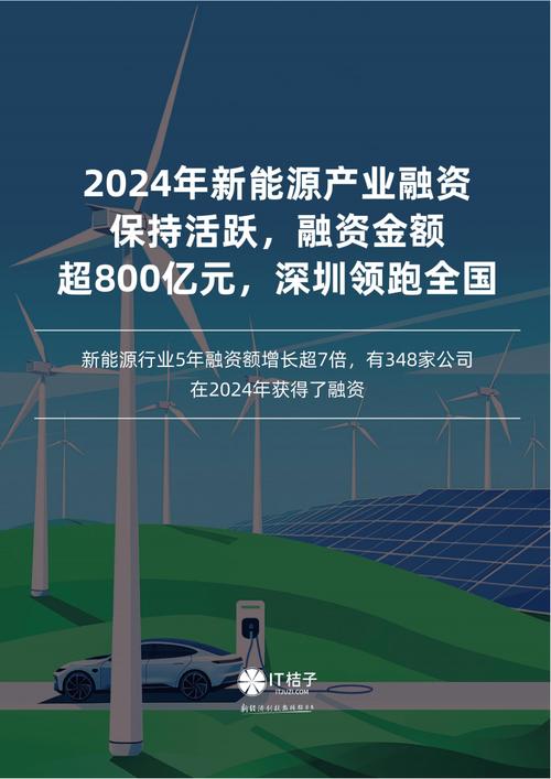 首个新能源资产投融资交易平台启动，化解产业“三大痛点”