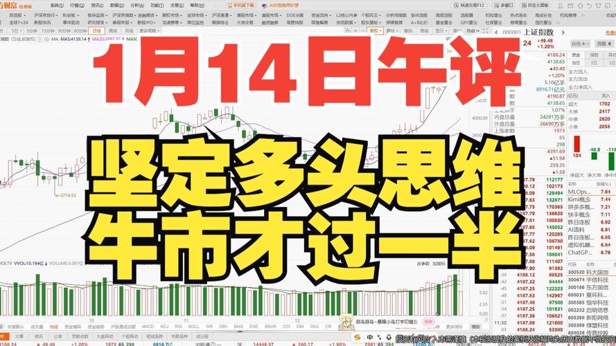 中概股港股走势分析_股市风险分析_美股 a股