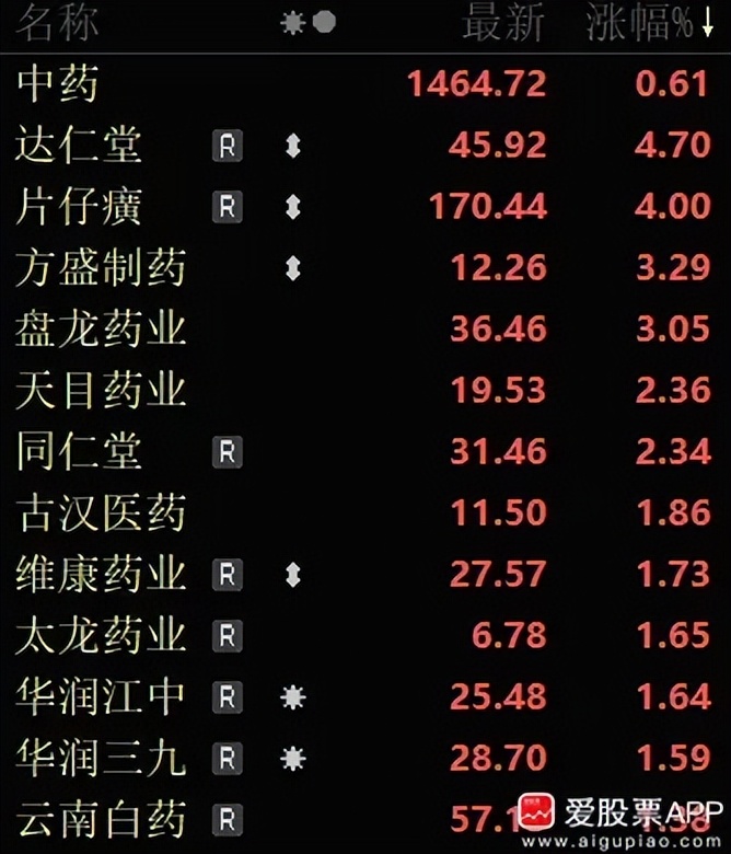 A股市场下跌原因_美股 a股_今日A股行情分析