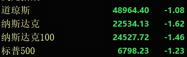 今日A股行情分析_A股市场下跌原因_美股 a股