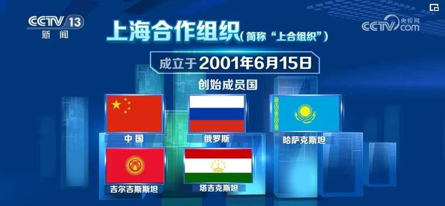 上海合作组织新增国家,上合组织有哪18个国家