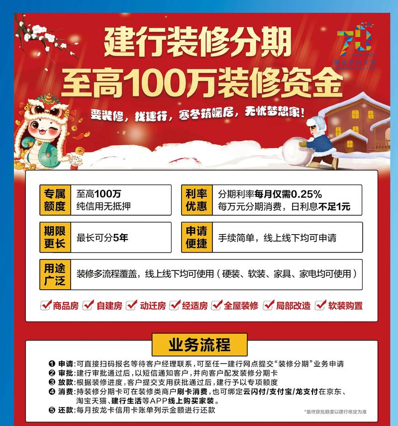 拉丝桥有没有扩宽计划？装修住房能提取住房公积金吗