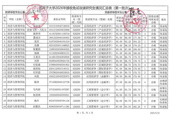 新疆大学推免生接收条件_新疆大学2026年推免生预报名通知_新疆大学2026招生简章