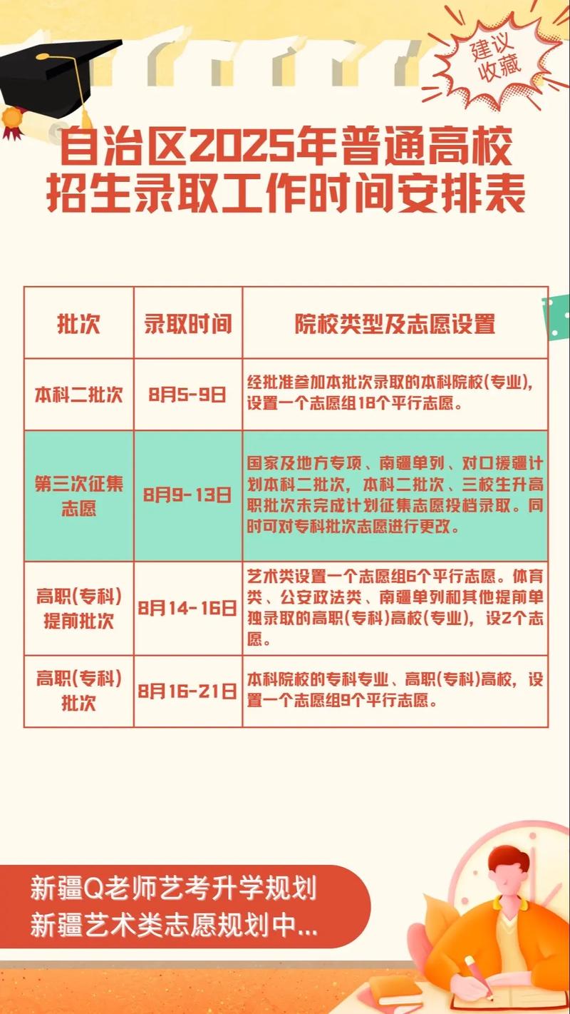 新疆大学录取通知书_新疆职业大学录取通知书发放时间_新疆职业大学录取通知书快递查询入口