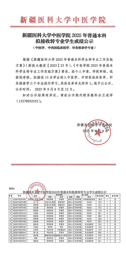 2025年新疆大学科学技术学院录取通知书什么时候到,EMS快