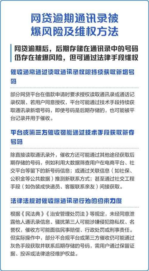 负债逾期被爆通讯录？附解决流程，一步一步教你止损维权