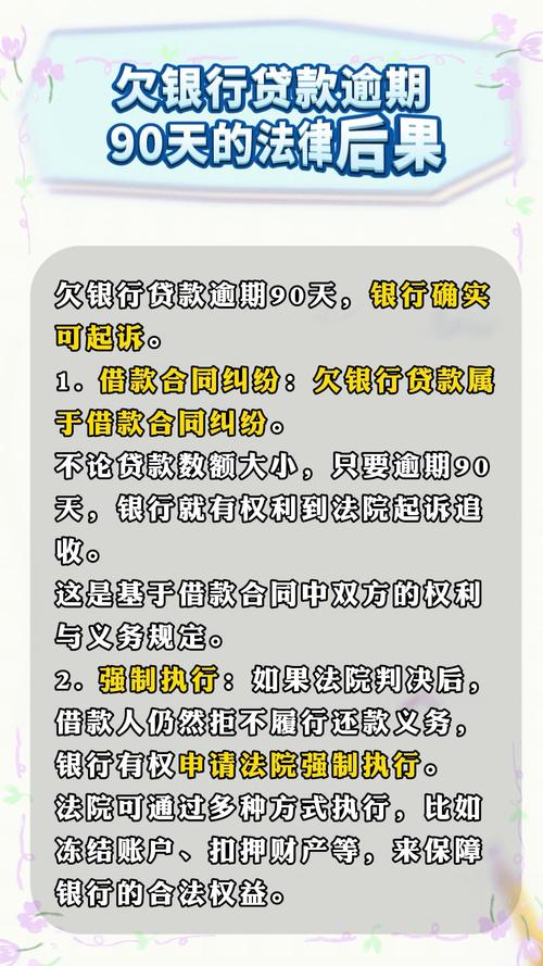 信用卡逾期几个小时_逾期后果_征信修复