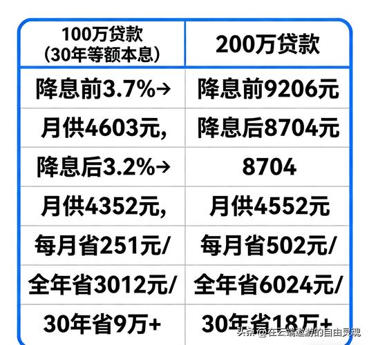 招商银行房贷_招行房贷新政单独拨款支持_工行建行兴业银行执行房贷新政
