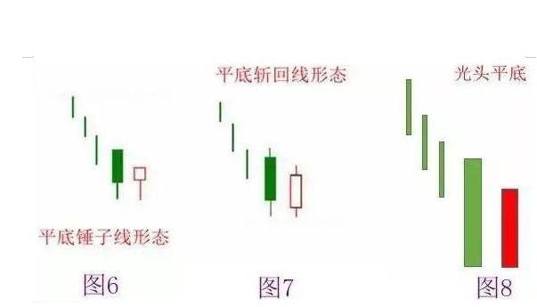 老鸭头战法选股_股票盈利模式_老鸭头一般涨幅是多少