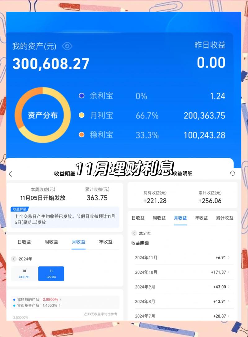 中银活期宝收益如何