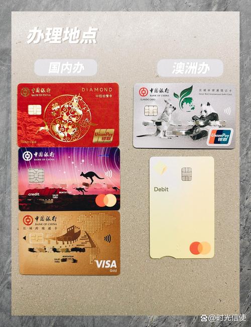 大学生信用卡申请条件_适合大学生的信用卡推荐_交行信用卡青年卡