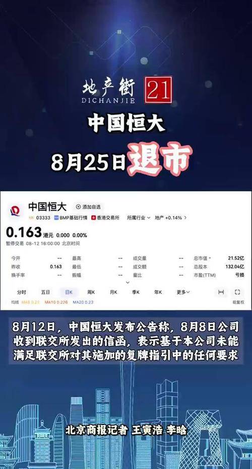 造车提速助推 港股恒大健康逆势大涨近四成