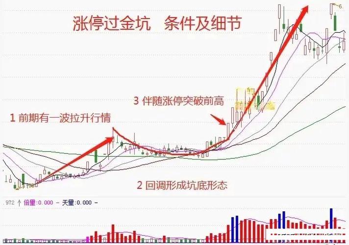 合法的股票配资_股票配资合法性问题_A股配资平台风险