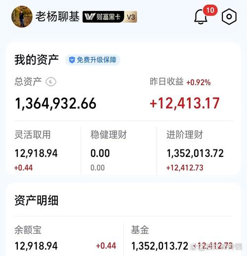 合法的股票配资_证监会处罚王宝元_违规操纵股票案件