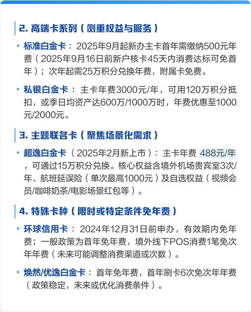 银行的信用卡年费是多少？