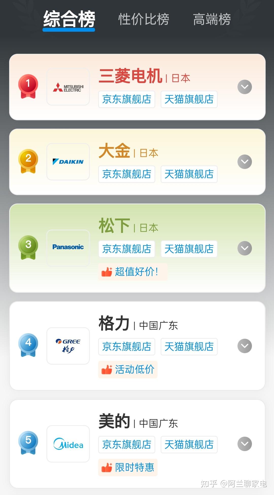松下空调推荐